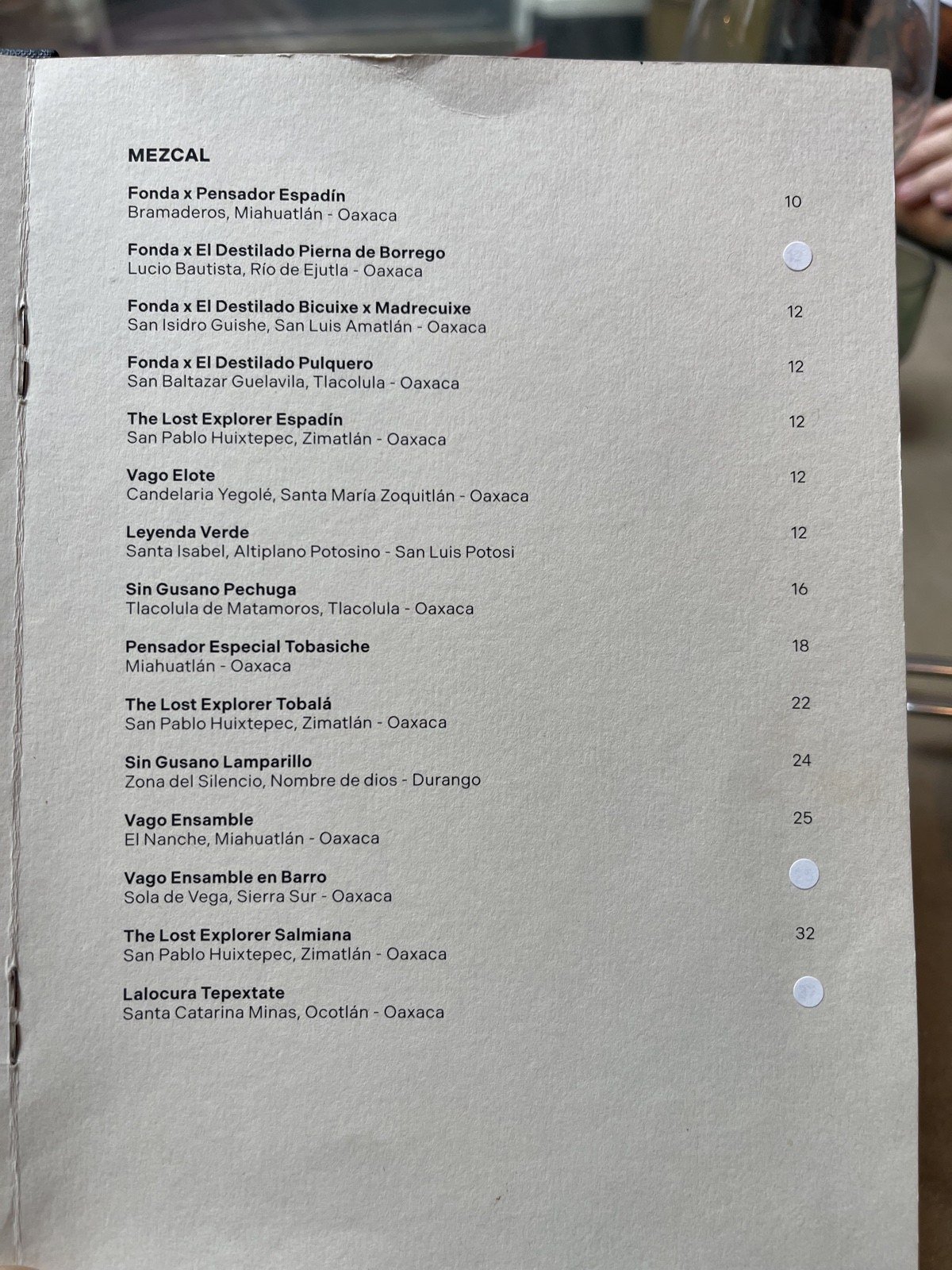 The spirits list